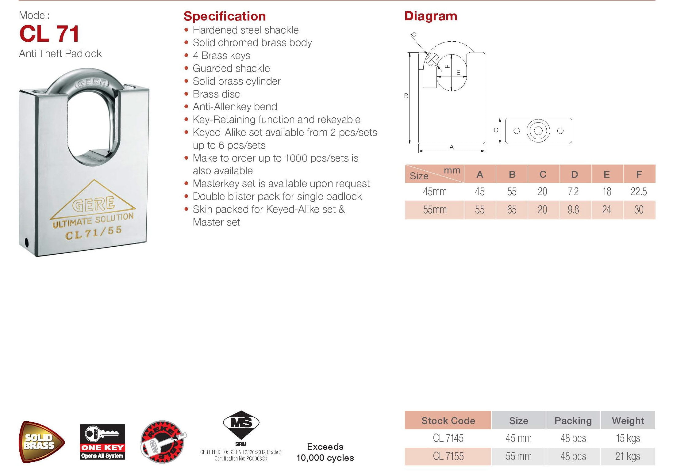GERE GRANIT CL71553KA Padlock