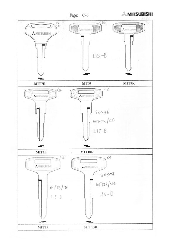 Car Key Blanks C06