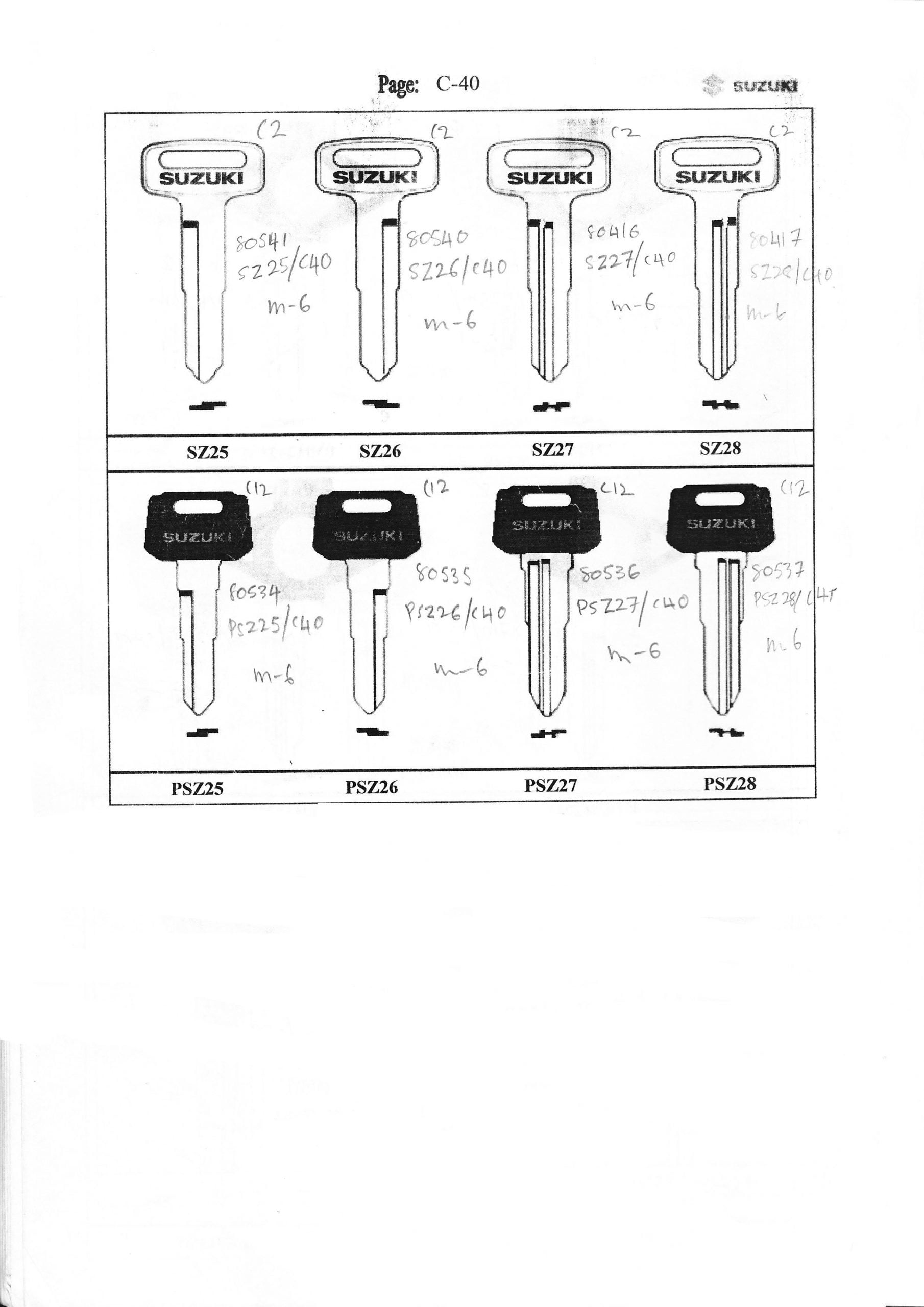 Car Key Blanks C40
