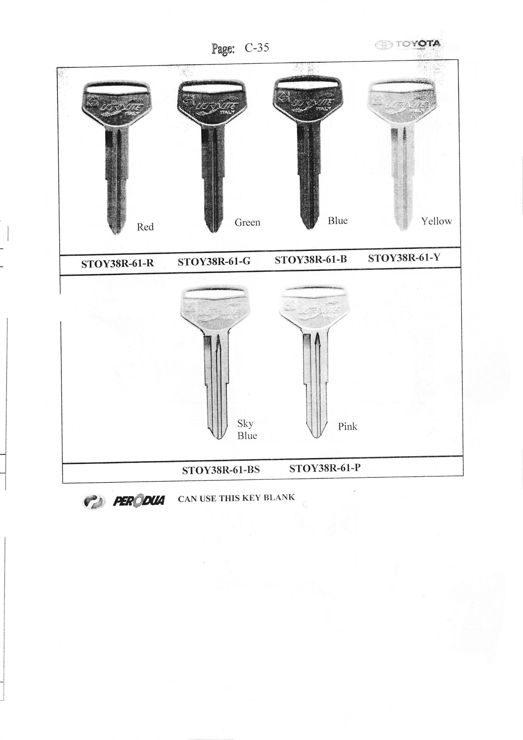 Car Key Blanks C35