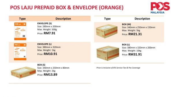 Pos Laju Prepaid Box L (Orange)
