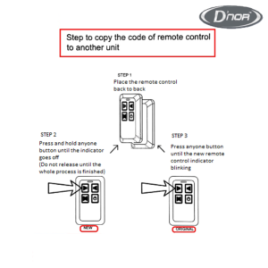 DNOR TURBO 880 4 CHANNEL ANTI SPY REMOTE CONTROL ACO RXM180329051-03 - Image 2