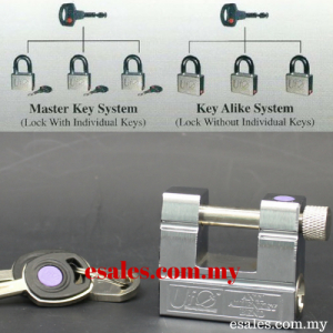 UFO Key Alike System - Image 4