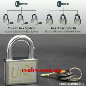 UFO Key Alike System - Image 6