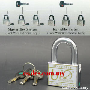 UFO Key Alike System - Image 5