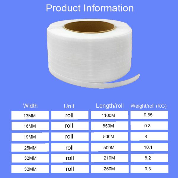 Composite Strapping 19mm x 0.8mm x 500m, 2roll/ctn G.W 16.1kg