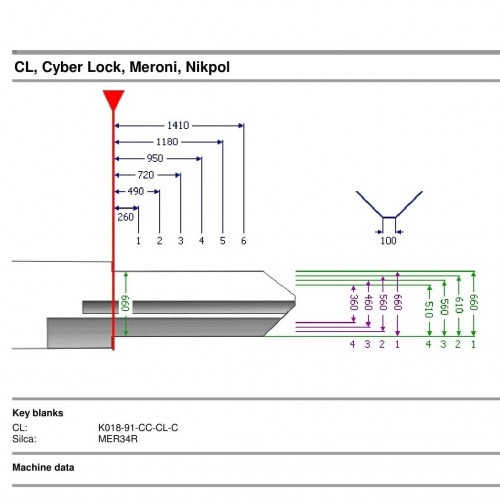 CL Cyber Lock Keys Space & Depth, Code Book, Rekey